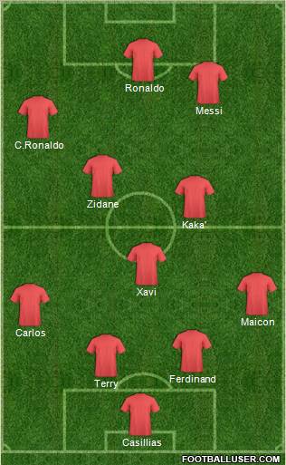 Albania football formation