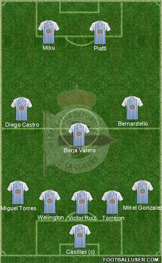 R.C. Deportivo de La Coruña S.A.D. Formation 2011