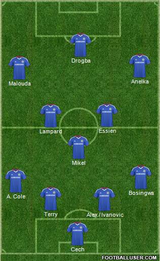 Chelsea Formation 2011