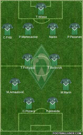 Werder Bremen Formation 2011