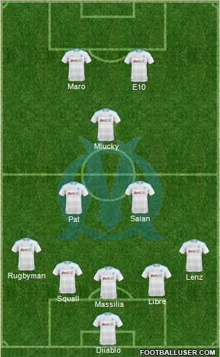 Olympique de Marseille Formation 2011