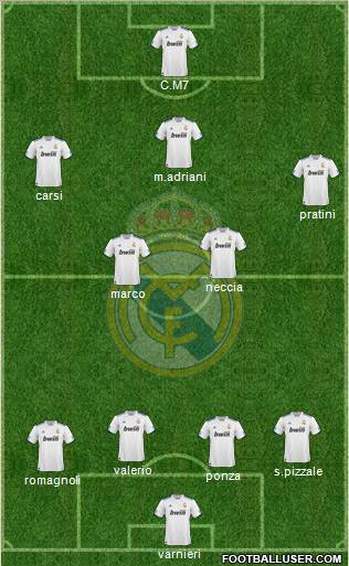 Real Madrid C.F. Formation 2011