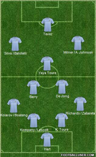 Manchester City Formation 2011
