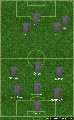 Dream Team Formation 2011