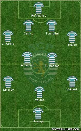Sporting Clube de Portugal - SAD Formation 2011
