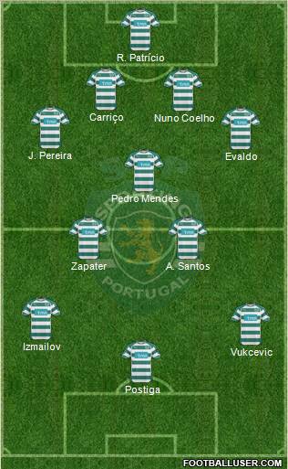 Sporting Clube de Portugal - SAD Formation 2011