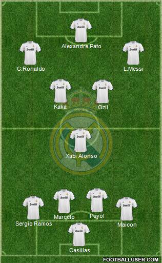 Real Madrid C.F. Formation 2011
