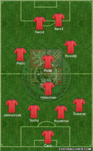Czech Republic Formation 2011