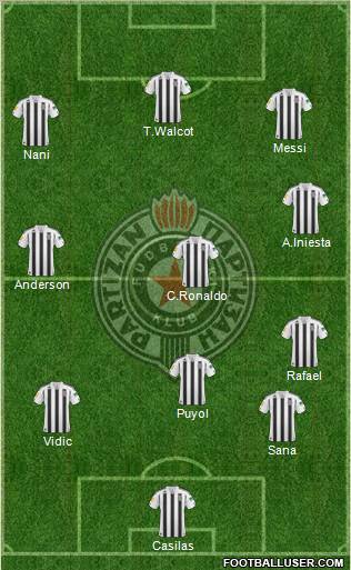 FK Partizan Beograd Formation 2011
