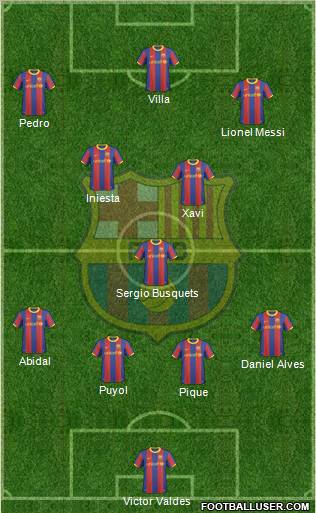 F.C. Barcelona Formation 2011