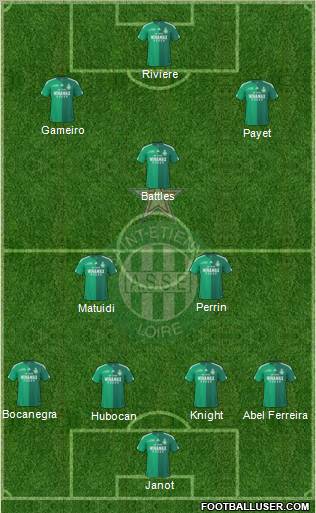 A.S. Saint-Etienne Formation 2011