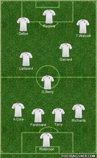 England Formation 2011