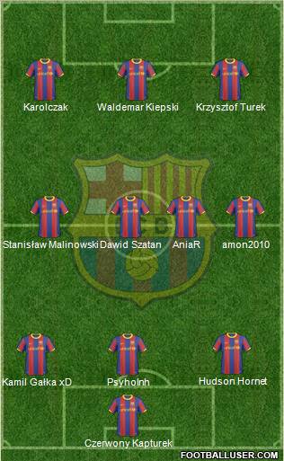 F.C. Barcelona Formation 2011