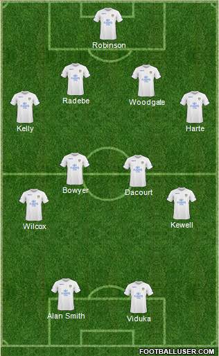 Leeds United Formation 2011