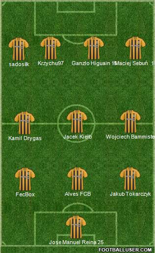 Hull City 3-4-3 football formation