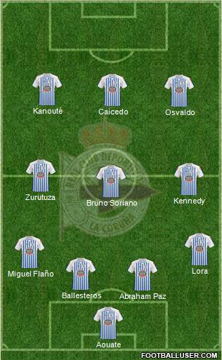 R.C. Deportivo de La Coruña S.A.D. Formation 2011