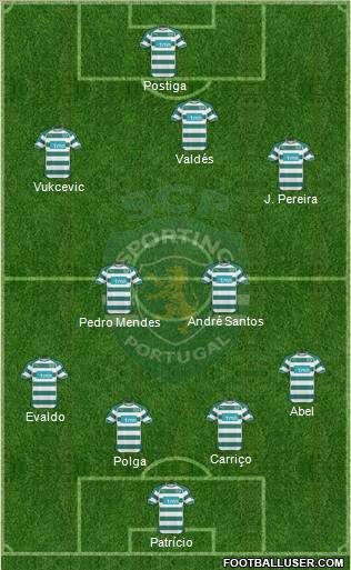 Sporting Clube de Portugal - SAD Formation 2011