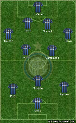 F.C. Internazionale Formation 2011
