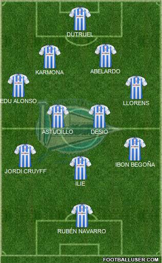 D. Alavés S.A.D. 4-2-3-1 football formation