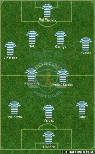 Sporting Clube de Portugal - SAD Formation 2011