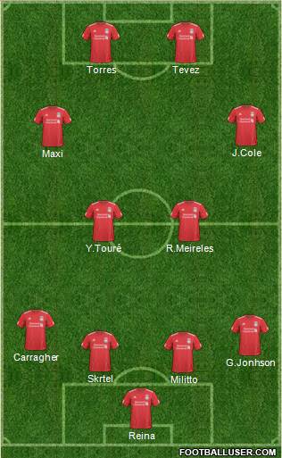 Liverpool Formation 2011