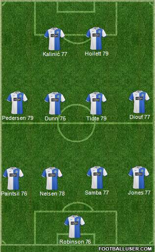 Blackburn Rovers Formation 2011