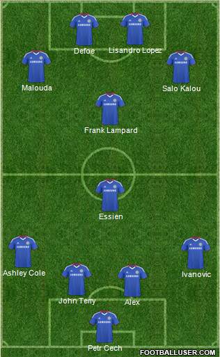 Chelsea Formation 2011
