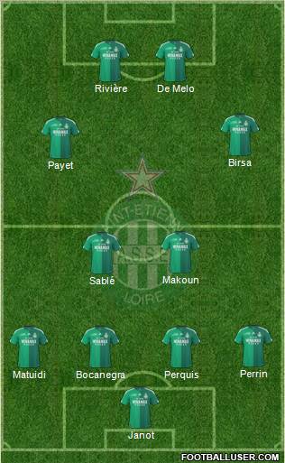 A.S. Saint-Etienne football formation