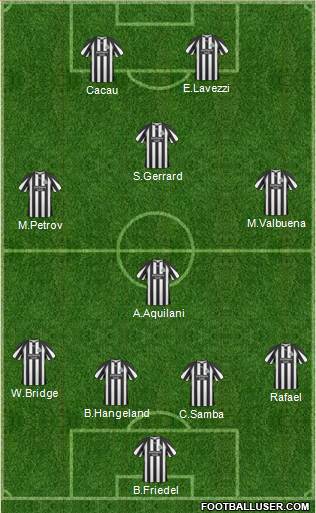 Newcastle United Formation 2011