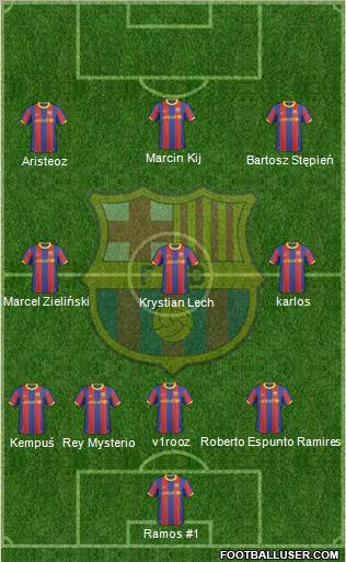 F.C. Barcelona Formation 2011