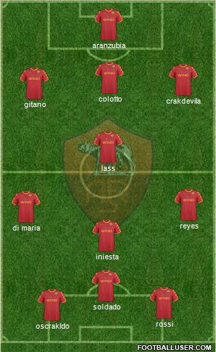 AS Roma Formation 2011