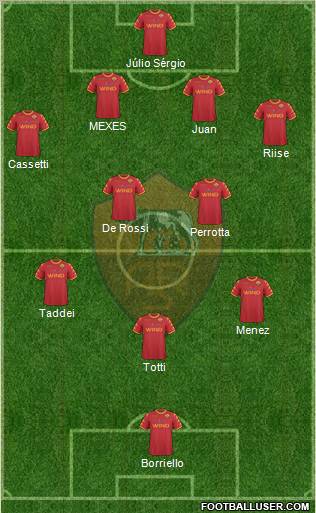 AS Roma Formation 2011