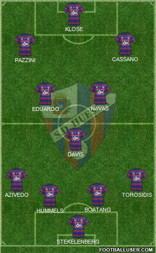 S.D. Huesca Formation 2011