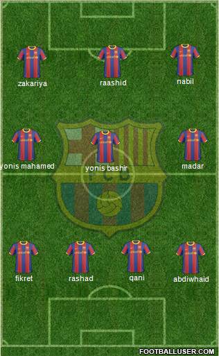 F.C. Barcelona Formation 2011