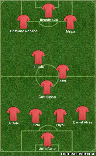 Pro Evolution Soccer Team Formation 2011