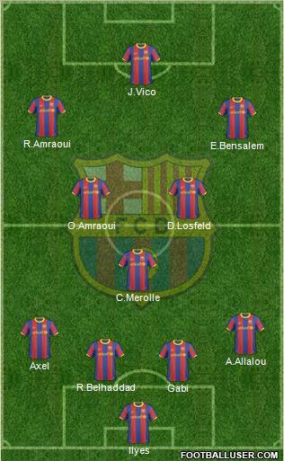 F.C. Barcelona 4-1-2-3 football formation