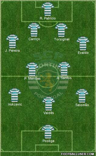 Sporting Clube de Portugal - SAD Formation 2011