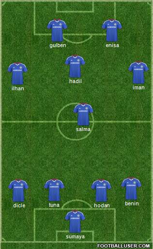 Chelsea Formation 2011
