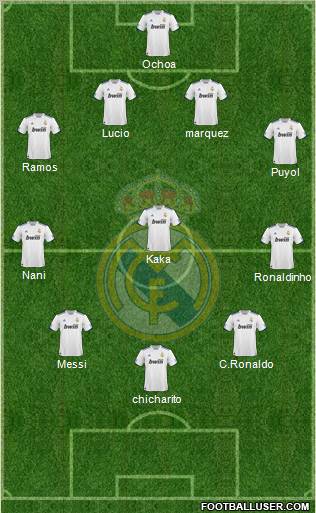Real Madrid C.F. Formation 2011