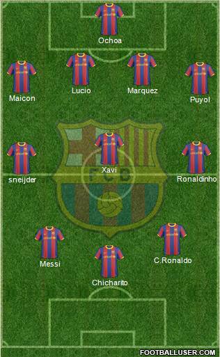 F.C. Barcelona Formation 2011