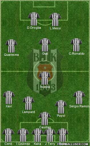 Besiktas JK Formation 2011