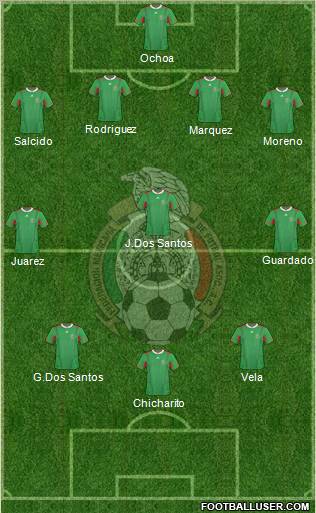 Mexico Formation 2011