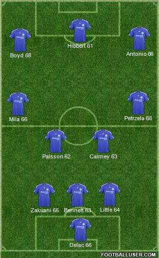 Peterborough United Formation 2011