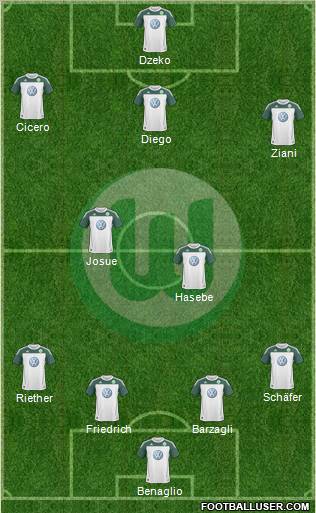 VfL Wolfsburg Formation 2011