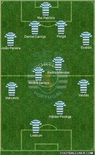 Sporting Clube de Portugal - SAD Formation 2011