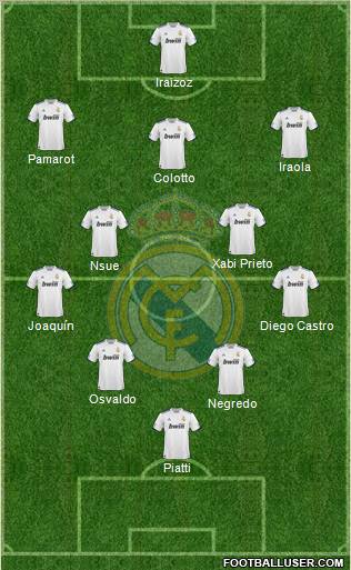 Real Madrid C.F. Formation 2011