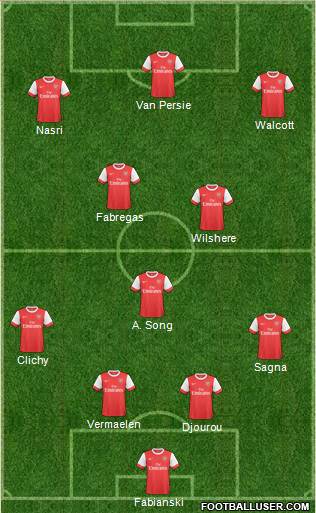 Arsenal Formation 2011
