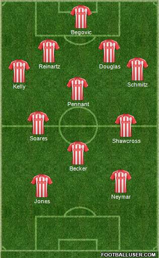 Stoke City football formation