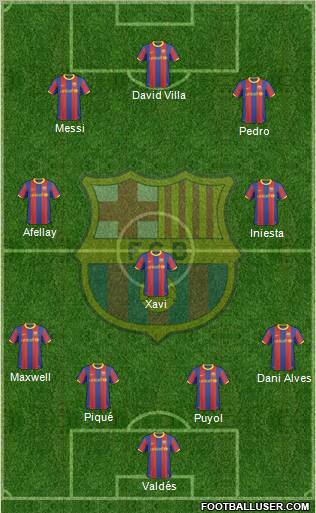 F.C. Barcelona Formation 2011