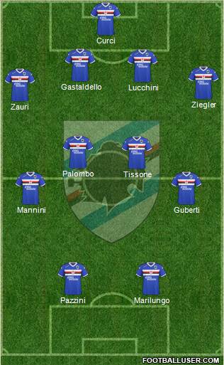 Sampdoria Formation 2011